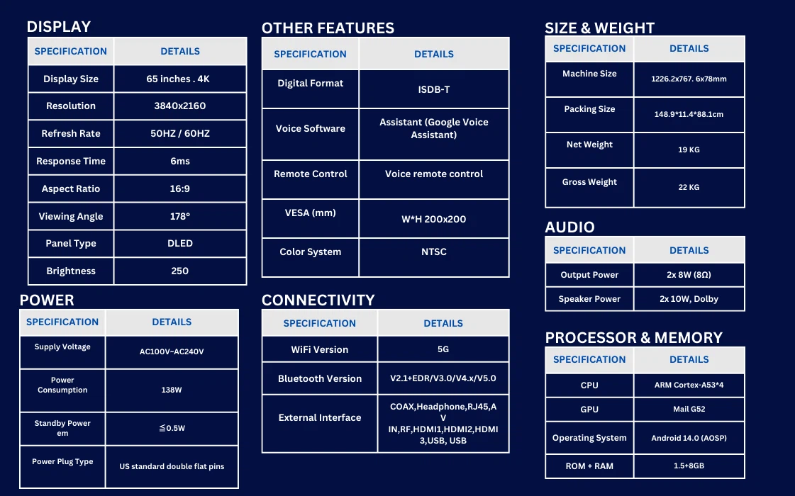 leading smart tv manufacturer leading smart tv manufacturer